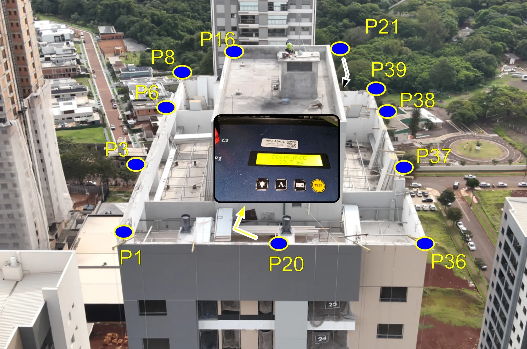 Cobertura com pontos do sistema de proteção identificados